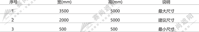 單面板百葉應用尺寸
